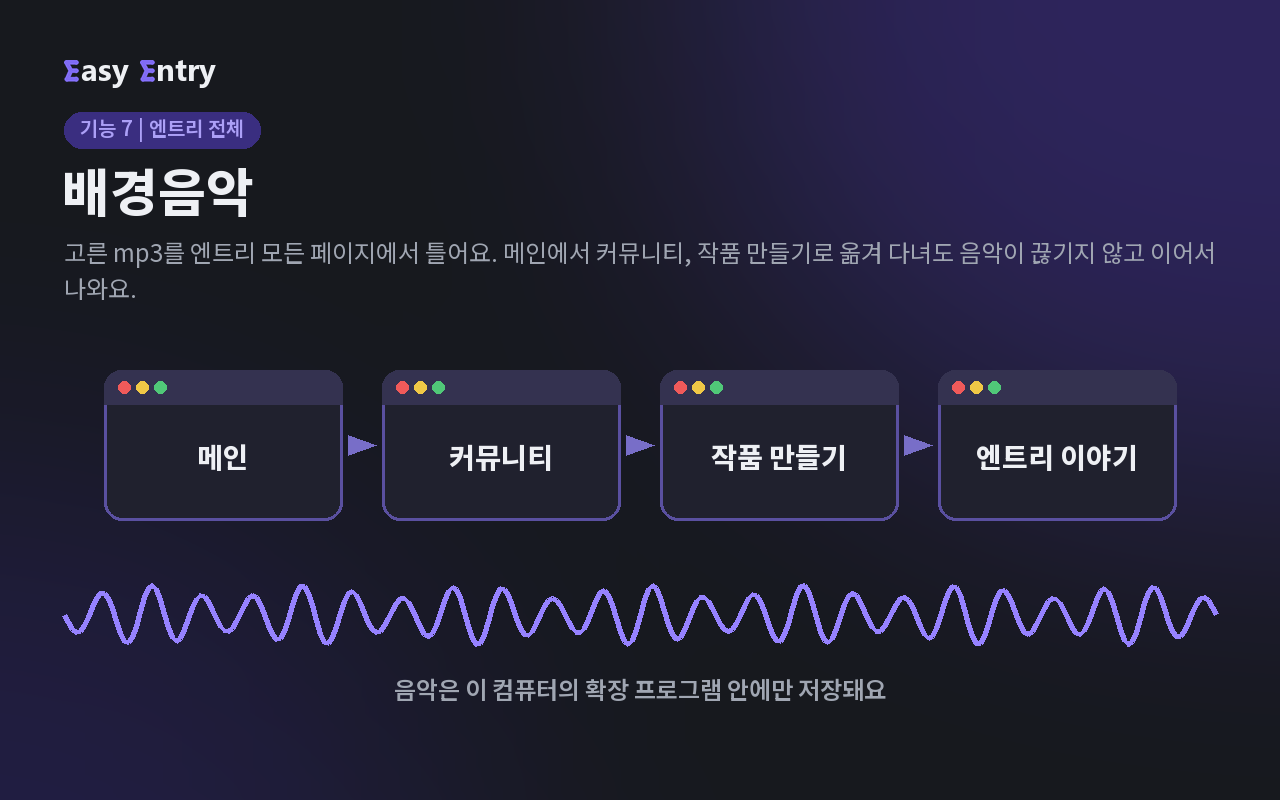 페이지를 옮겨도 이어지는 배경음악